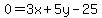 0+=+3x%2B5y-25