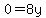 0+=+8y