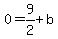 0+=+9%2F2%2Bb