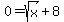 0+=+sqrt%28x%29+%2B+8