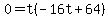 0+=+t%28-16t%2B64%29