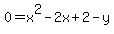 0+=+x%5E2-2x%2B2-y