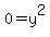 0+=+y%5E2