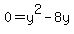 0+=+y%5E2+-+8y