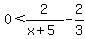 0++%3C+2%2F%28x%2B5%29-2%2F3