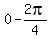 0+-+2pi%2F4