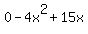 0-4x%5E2%2B15x+