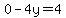 0-4y=4