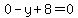 0-y%2B8=0