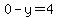 0-y=4