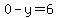 0-y=6