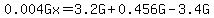 0.004Gx=3.2G%2B0.456G-3.4G