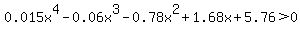 0.015x%5E4+-+0.06x%5E3+-+0.78x%5E2+%2B+1.68x%2B5.76+%3E0
