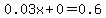 0.03x%2B0=0.6