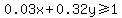 0.03x%2B0.32y%3E=1