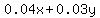 0.04x%2B0.03y