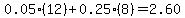 0.05%2812%29%2B0.25%288%29+=+2.60
