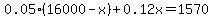 0.05%2816000-x%29%2B0.12x=1570