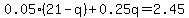0.05%2821-q%29%2B0.25q=2.45