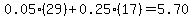 0.05%2829%29%2B0.25%2817%29=5.70
