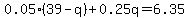 0.05%2839-q%29%2B0.25q=6.35