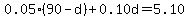0.05%2890-d%29%2B0.10d=5.10