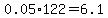 0.05%2A122=6.1