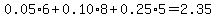 0.05%2A6%2B0.10%2A8%2B0.25%2A5=2.35