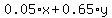 0.05%2Ax%2B0.65%2Ay