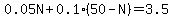 0.05N%2B0.1%2850-N%29=3.5