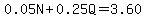 0.05N%2B0.25Q=3.60
