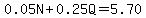 0.05N%2B0.25Q=5.70