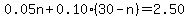 0.05n%2B0.10%2830-n%29=2.50