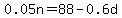0.05n=88-0.6d