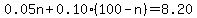 0.05n+%2B+0.10%28100-n%29+=+8.20