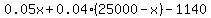 0.05x%2B0.04%2825000-x%29+-+1140