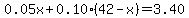 0.05x%2B0.10%2842-x%29=3.40