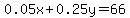 0.05x%2B0.25y=66