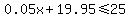 0.05x%2B19.95%3C=25