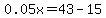 0.05x=43-15