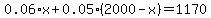 0.06%2Ax%2B0.05%282000-x%29=1170