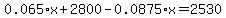 0.065%2Ax+%2B+2800+-+0.0875%2Ax+=+2530