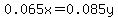 0.065x=0.085y