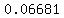 0.06681