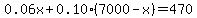 0.06x%2B0.10%287000-x%29=470