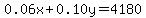 0.06x%2B0.10y=4180