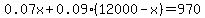 0.07x%2B0.09%2812000-x%29+=+970