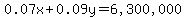 0.07x%2B0.09y=%226%2C300%2C000%22