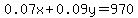 0.07x%2B0.09y=970