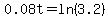 0.08t=ln%283.2%29